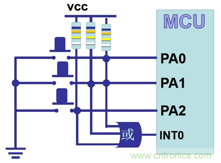 單片機的按鍵觸發設計原理圖解析 單片機的按鍵觸發設計原理圖解析