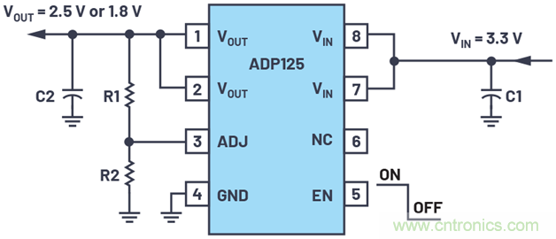 應用電路板的多軌電源設計——第1部分:策略