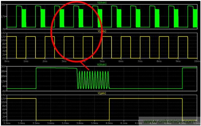 電源設(shè)計注意事項:噪聲和尖峰