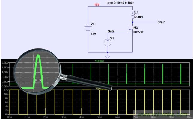 電源設(shè)計注意事項:噪聲和尖峰