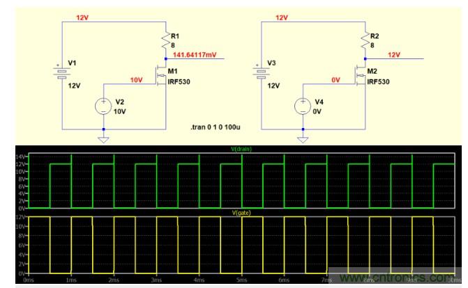 電源設(shè)計注意事項:噪聲和尖峰