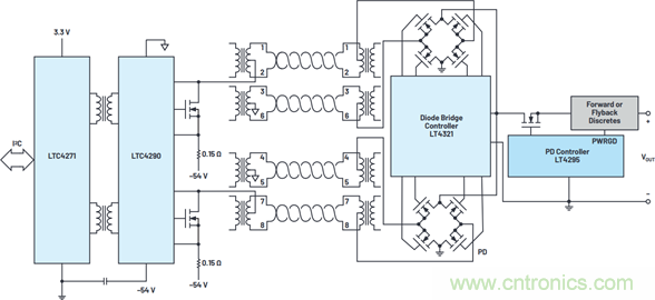 能一并搞定供電和傳輸數據的解決方案 能一并搞定供電和傳輸數據的解決方案