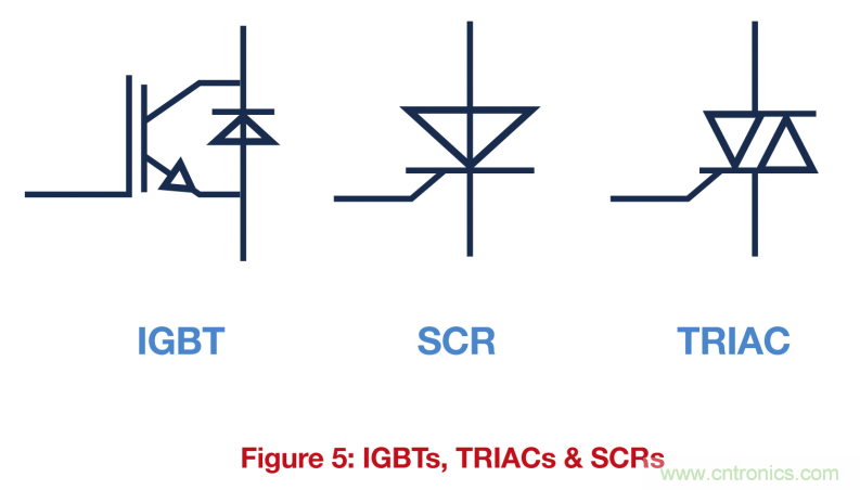 關鍵電源技術要素都有哪些？