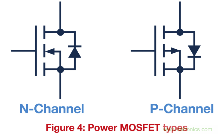 關鍵電源技術要素都有哪些？