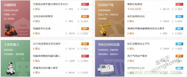 如果把研發外包的話……工業產品云端協同研發效果幾何? 如果把研發外包的話……工業產品云端協同研發效果幾何?