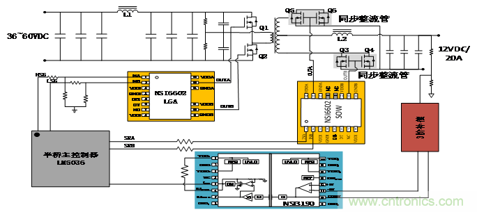 高功率電源應用中需要怎樣的隔離驅動？