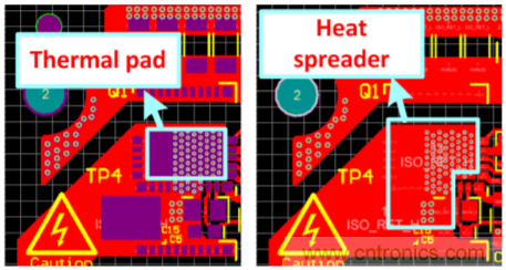 解鎖GaN功率級設計關于散熱的秘密！