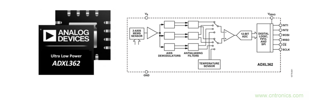 泛在電力物聯&mdash;&mdash;智能電纜井蓋您見過嗎？