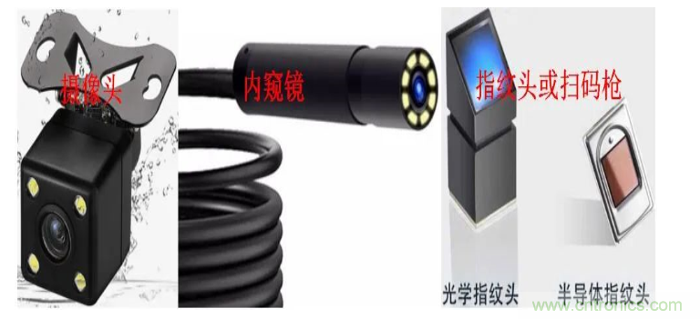 時鐘高次諧波為何超標以及其解決辦法 時鐘高次諧波為何超標以及其解決辦法