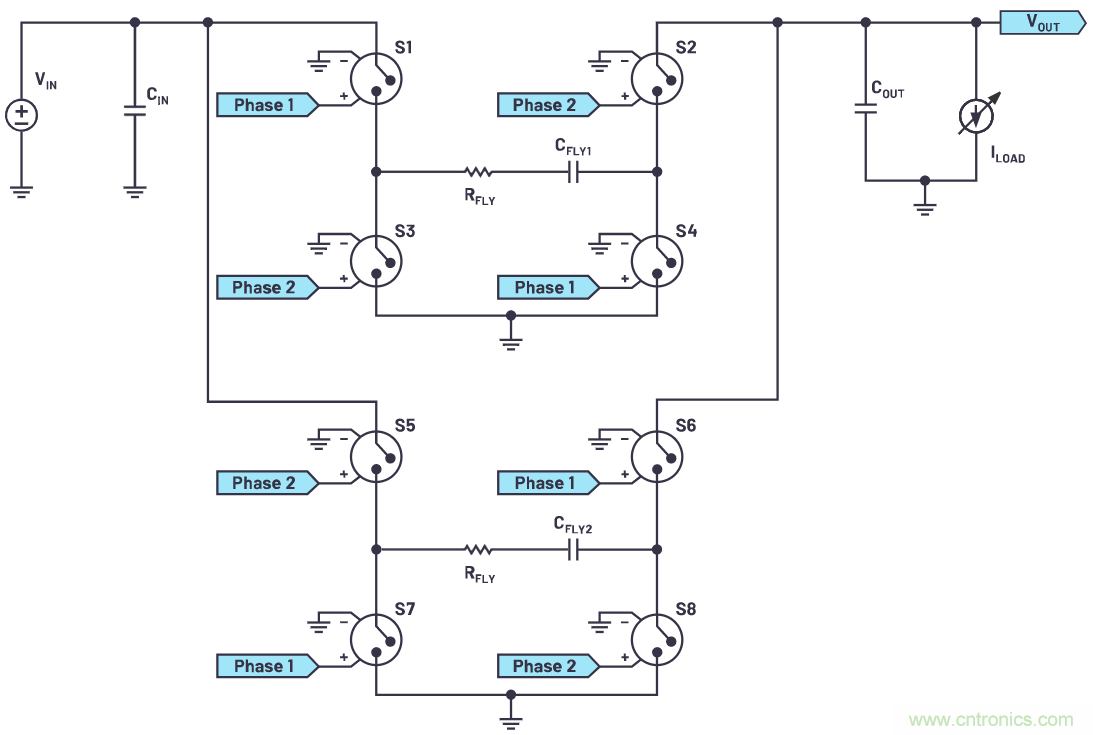 交錯式反相電荷泵——第一部分:用于低噪聲負電壓電源的新拓撲結構