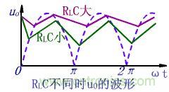 如何選擇單相橋式整流濾波電路中的電容電阻? 如何選擇單相橋式整流濾波電路中的電容電阻?
