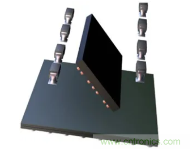 電子系統越來越復雜，我們需要更靈活的電源管理解決方案