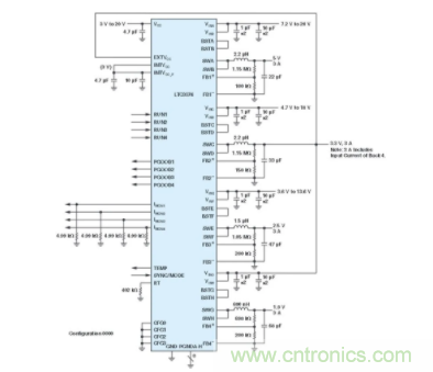 電子系統越來越復雜，我們需要更靈活的電源管理解決方案