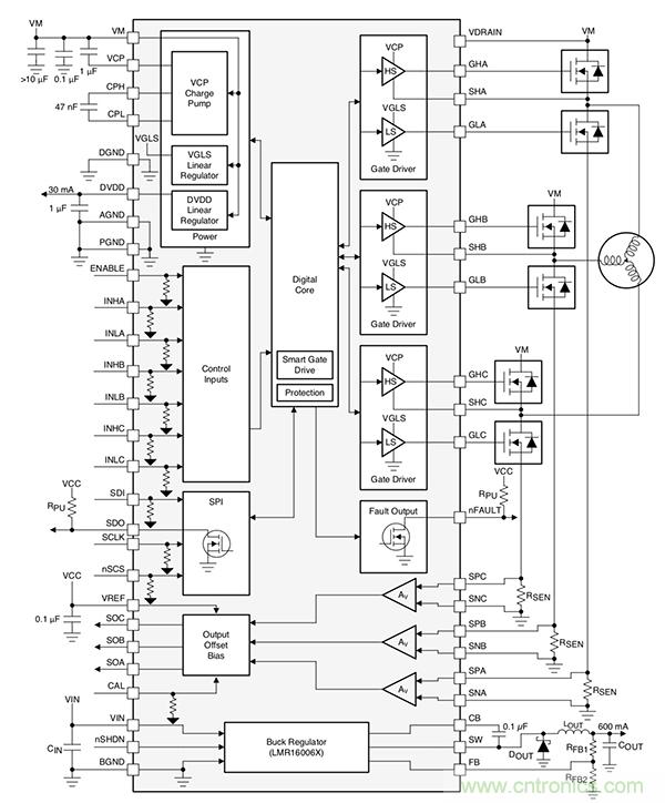 如何使用高度集成的柵極驅動器實現緊湊型電機控制系統的設計 如何使用高度集成的柵極驅動器實現緊湊型電機控制系統的設計