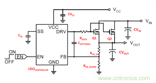 低壓降穩壓器，讓一切更簡單