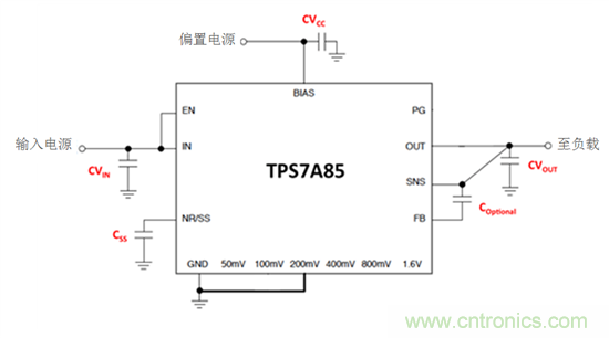 低壓降穩壓器，讓一切更簡單