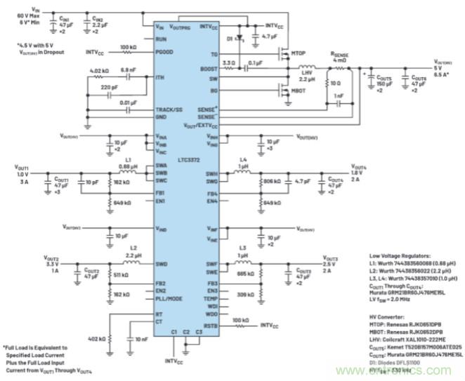 上至60V下至0.8V，這款降壓轉換器很&ldquo;靈活&rdquo;