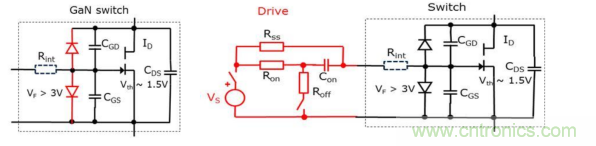 氮化鎵晶體管的并聯配置應用 氮化鎵晶體管的并聯配置應用