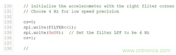 化“壓力”為“動力”,這款加速度計在嚴苛環境下依舊出色!