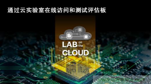 瑞薩推出全新創新型&ldquo;云實驗室&rdquo;環境，可實時訪問熱門應用解決方案