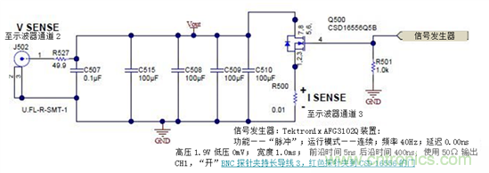 測量電源上的輸出動態響應:示波器接地問題