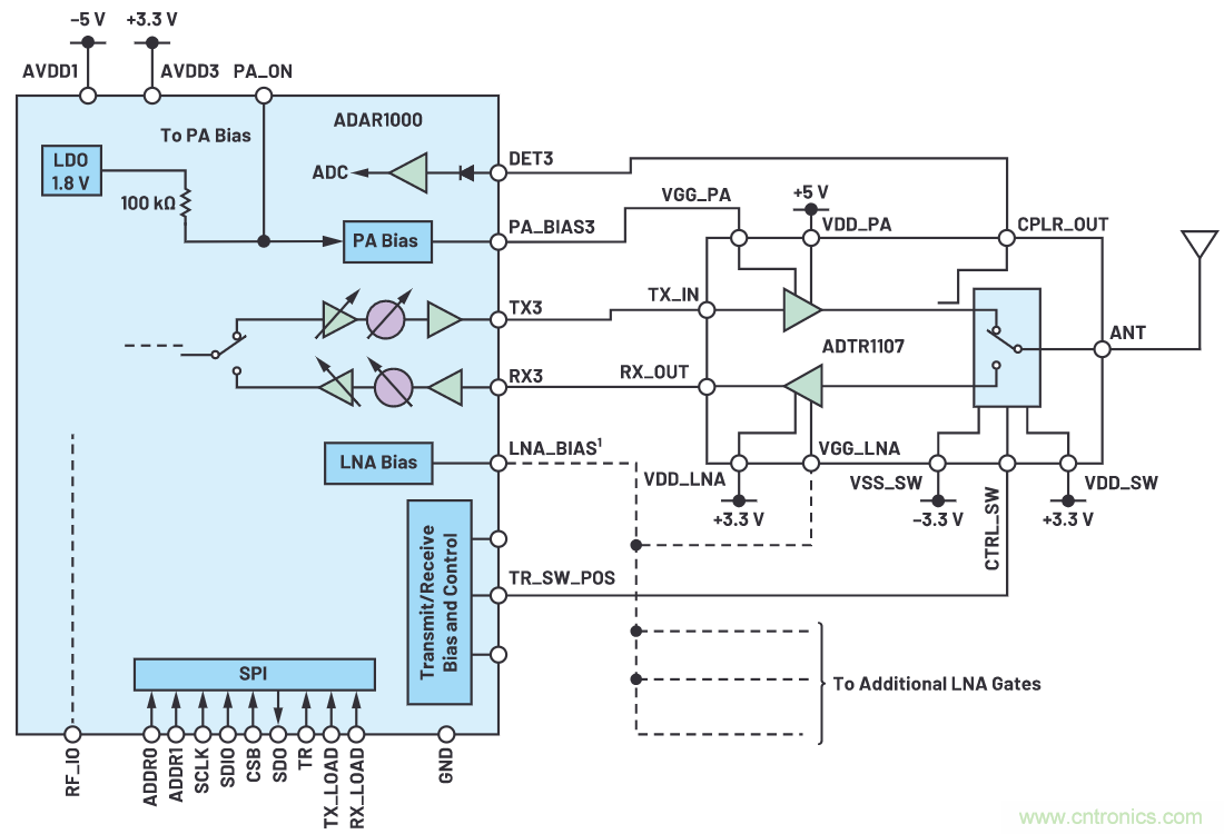 交錯式反相電荷泵——第二部分:實現和結果