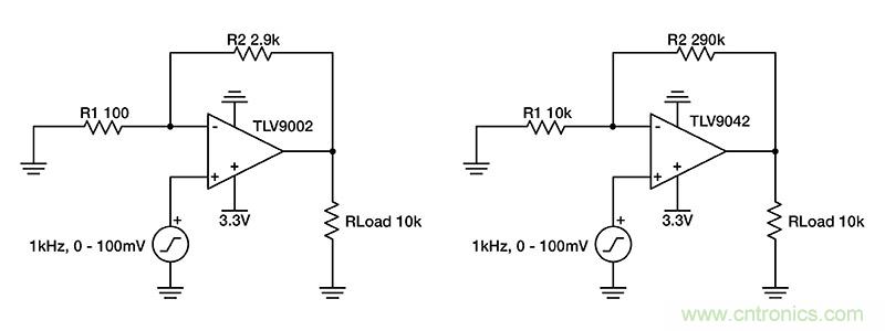 使用低功率運算放大器進行設(shè)計，第1部分：運算放大器電路的節(jié)能技術(shù)