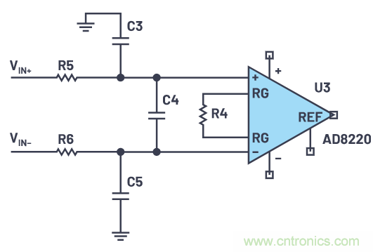 一個簡單的三角形符號到底意味著什么？
