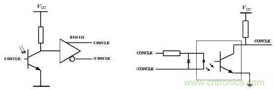 如何處理CAN現(xiàn)場(chǎng)總線的同步控制問題？