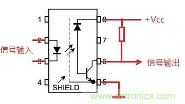什么是光電耦合器? 什么是光電耦合器?