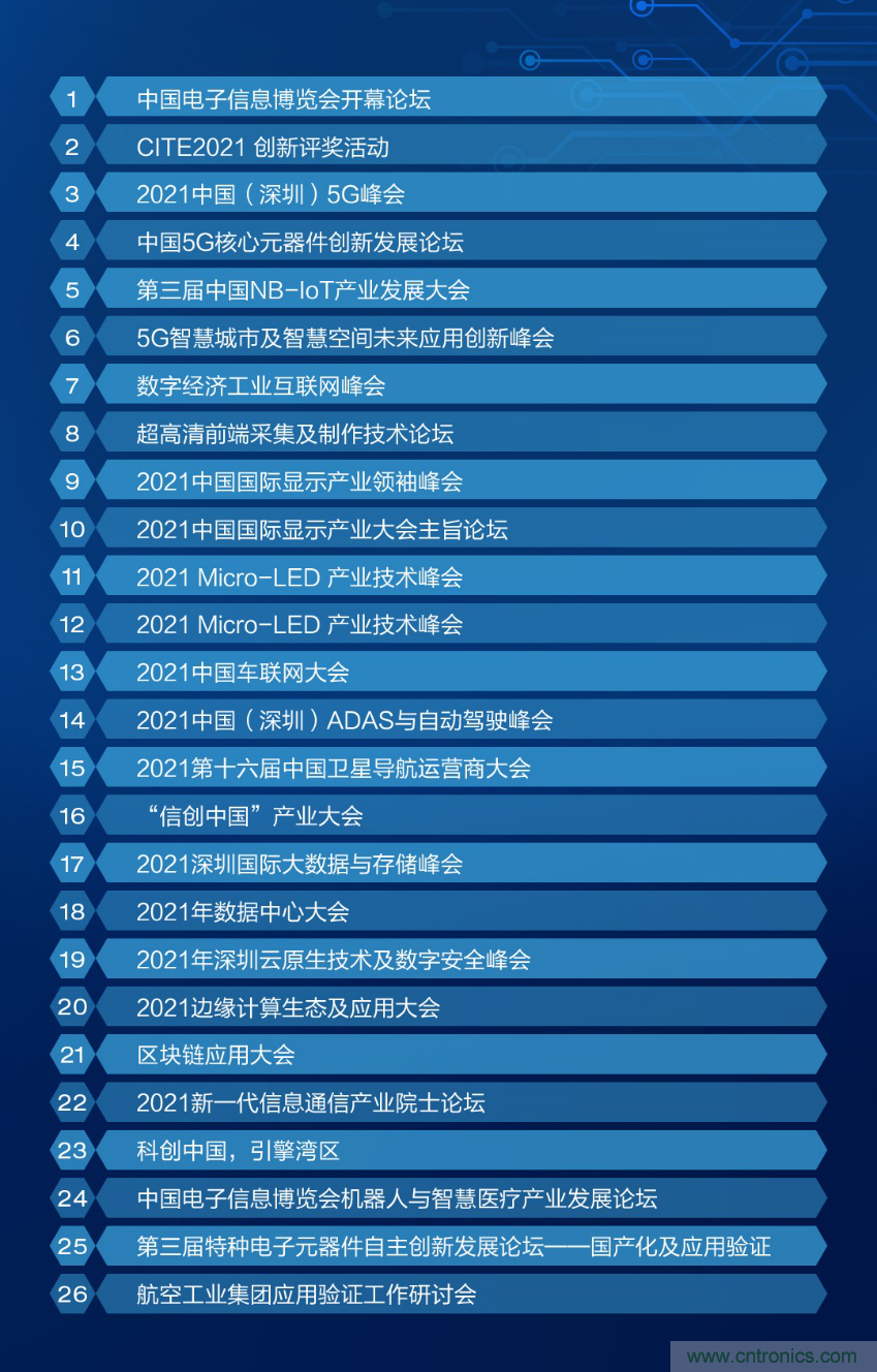 CITE2021看點揭秘，看看這些引領時代的科技創新（上）