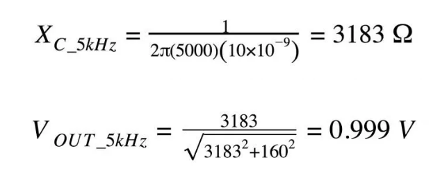你的濾波器參數還在盲調？耐心看完這篇！