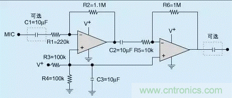 電路噪聲如何產(chǎn)生？