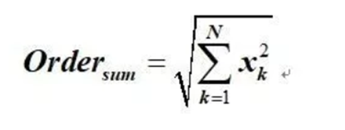 階次的相位、提取與疊加