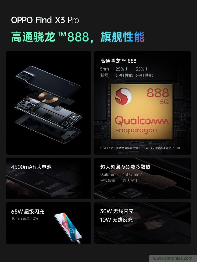 文武雙全內外兼修，高通這款處理器為何如此受追捧？