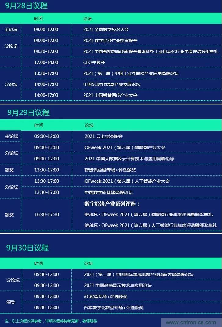 GDEC|賦能未來生活:2021數字經濟產業大會應運而生 GDEC|賦能未來生活:2021數字經濟產業大會應運而生