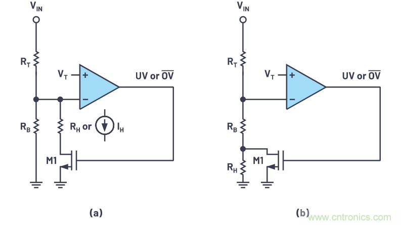 提高遲滯，實(shí)現(xiàn)平穩(wěn)的欠壓和過(guò)壓閉鎖