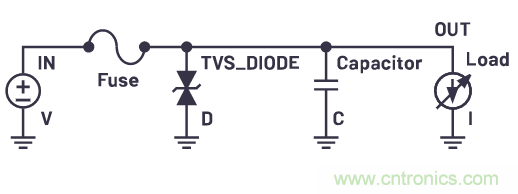 有什么有源電路保護方案可以取代TVS二極管和保險絲?