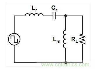 如何提高LLC轉換器的功率密度？