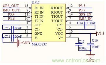 基于MCU的室外移動機器人組合導(dǎo)航定位系統(tǒng) 基于MCU的室外移動機器人組合導(dǎo)航定位系統(tǒng)