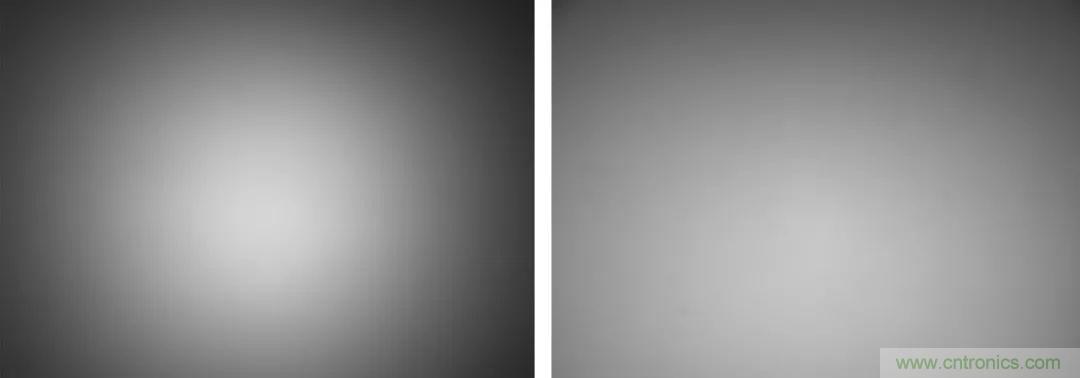 詳細(xì)解析Sony Pregius&reg; S系列的全局快門CMOS傳感器