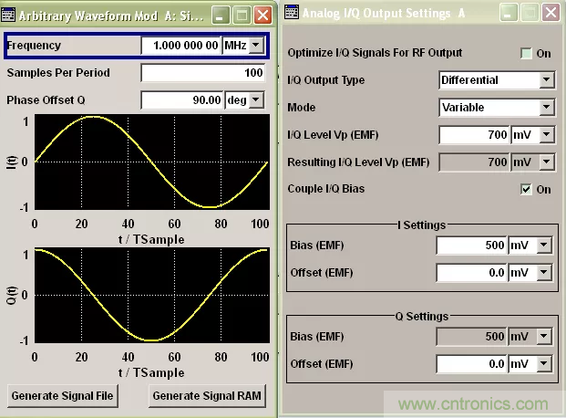 IQ正交調制器基礎知識和測試詳解 IQ正交調制器基礎知識和測試詳解