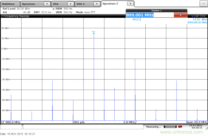 IQ正交調制器基礎知識和測試詳解 IQ正交調制器基礎知識和測試詳解