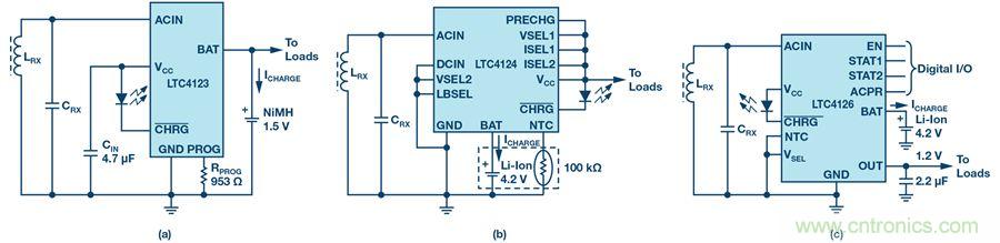 沒有電池的應(yīng)用，是否可以采用無線供電？