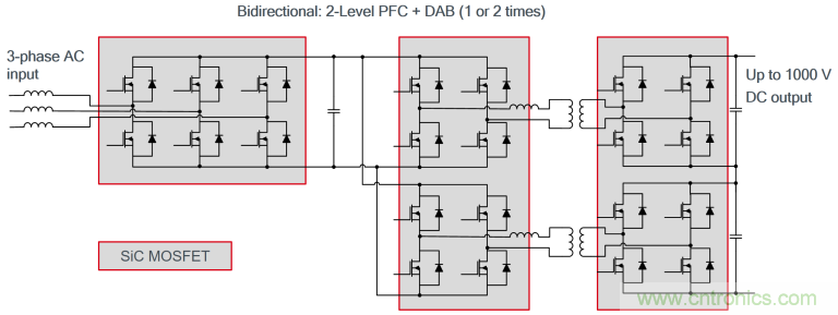 利用SiC器件設計適合家庭車庫的直流充電站 利用SiC器件設計適合家庭車庫的直流充電站