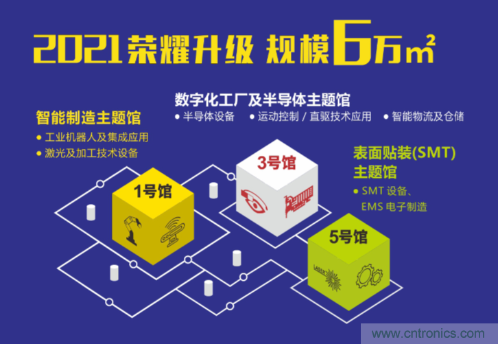 2021 EeIE智博會(huì)，全新智能制造體驗(yàn)火熱登場(chǎng)，這個(gè)7月等你來(lái)！