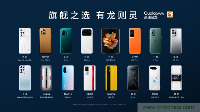 旗艦之選,有“龍”則靈:驍龍888為何能獲得超120款終端設(shè)計青睞 ? 旗艦之選,有“龍”則靈:驍龍888為何能獲得超120款終端設(shè)計青睞 ?