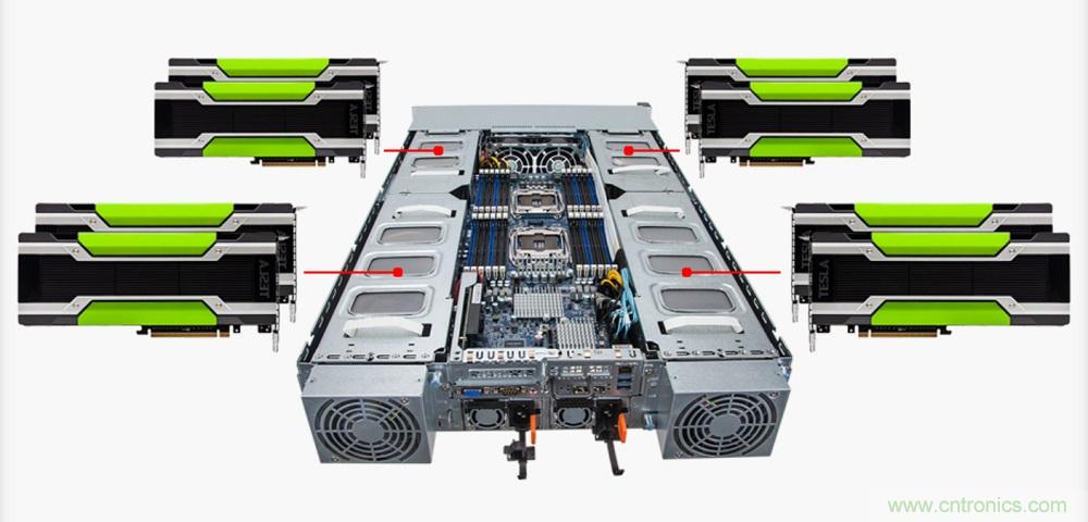 科銳攜手高斯寶,為服務器電源市場帶來SiC解決方案