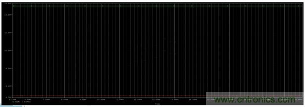 開(kāi)關(guān)電源(DC-DC)與LDO電源的區(qū)別---效率 開(kāi)關(guān)電源(DC-DC)與LDO電源的區(qū)別---效率