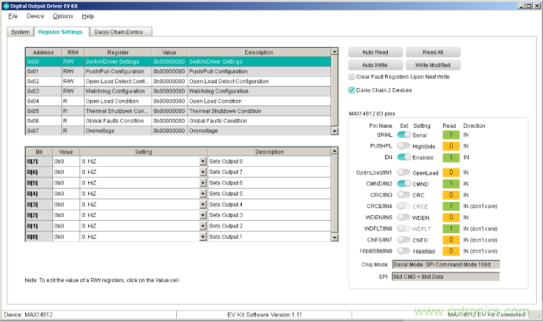 數字輸出驅動器:理解關鍵特性與挑戰 數字輸出驅動器:理解關鍵特性與挑戰